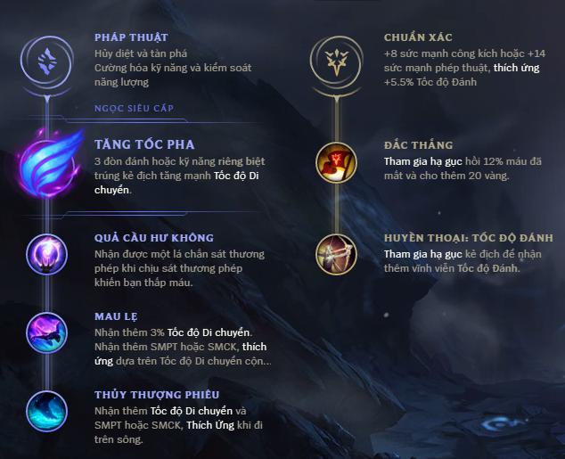 xin zhao rung-2