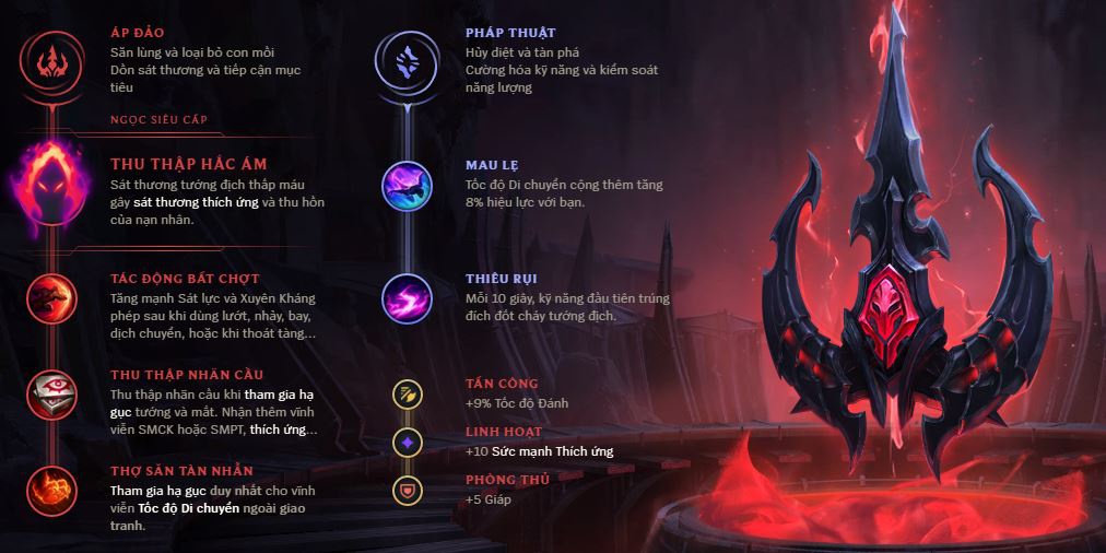 lên đồ shaco top-0