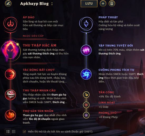 lên đồ shaco top-5