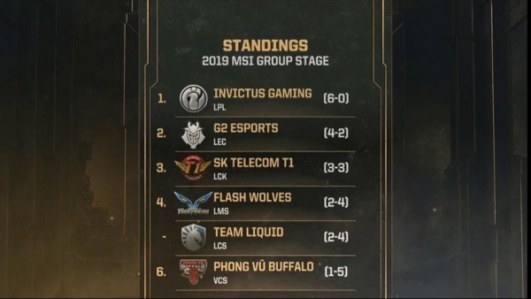 bxh msi 2019-1