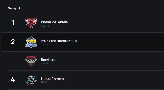 bxh msi 2019-4