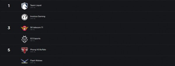 bxh msi 2019-5