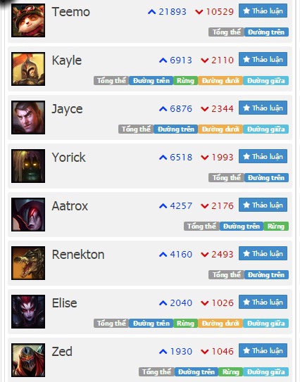 khắc chế darius-9