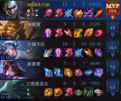 lên đồ joker-1