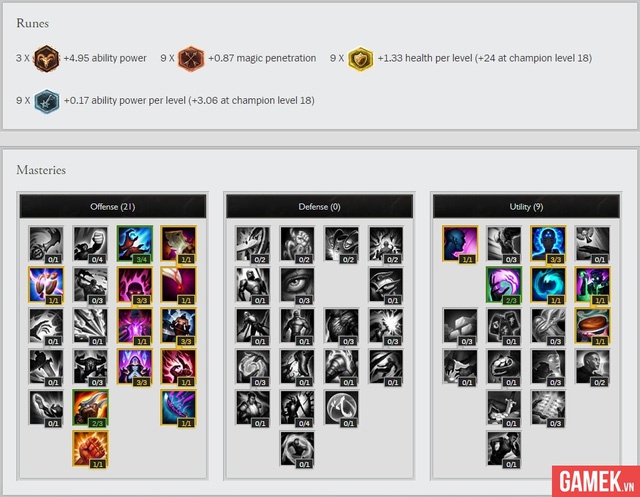 bang bo tro cua faker-2