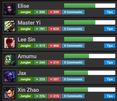 khac che kayn-4