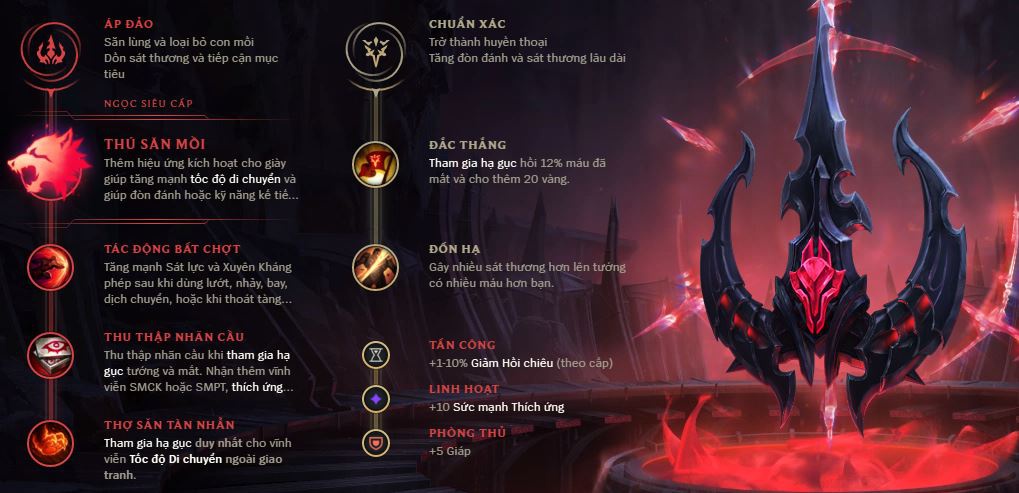 bang bo tro cua hecarim-0