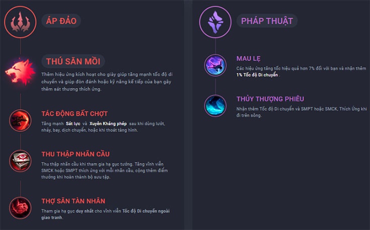 bang bo tro cua hecarim-5
