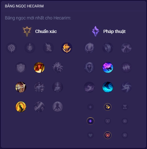 bang bo tro cua hecarim-6