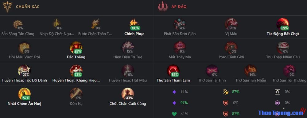 bang bo tro cua hecarim-7