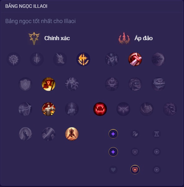 cách lên đồ illaoi top-7