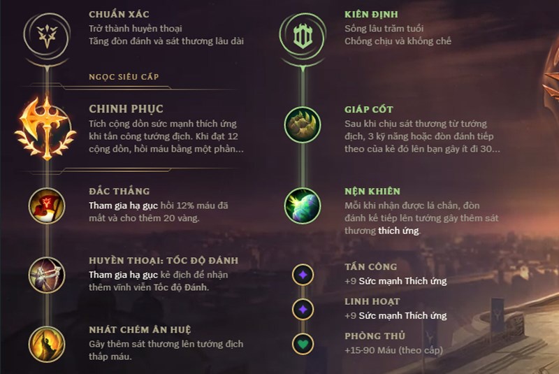 bang bo tro camille mua 8-0