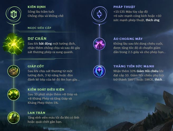amumu mua 8-3