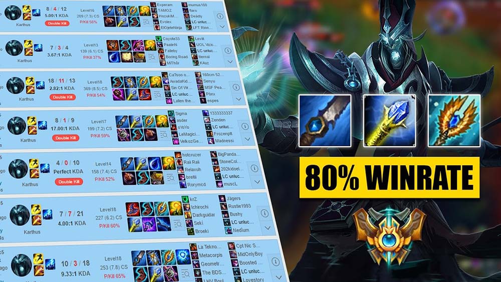 len do karthus-0