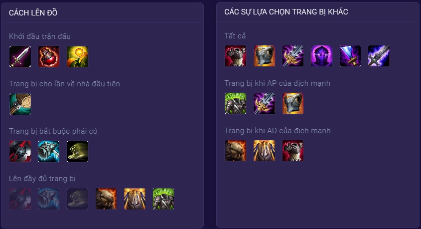lên đồ gnar top-0