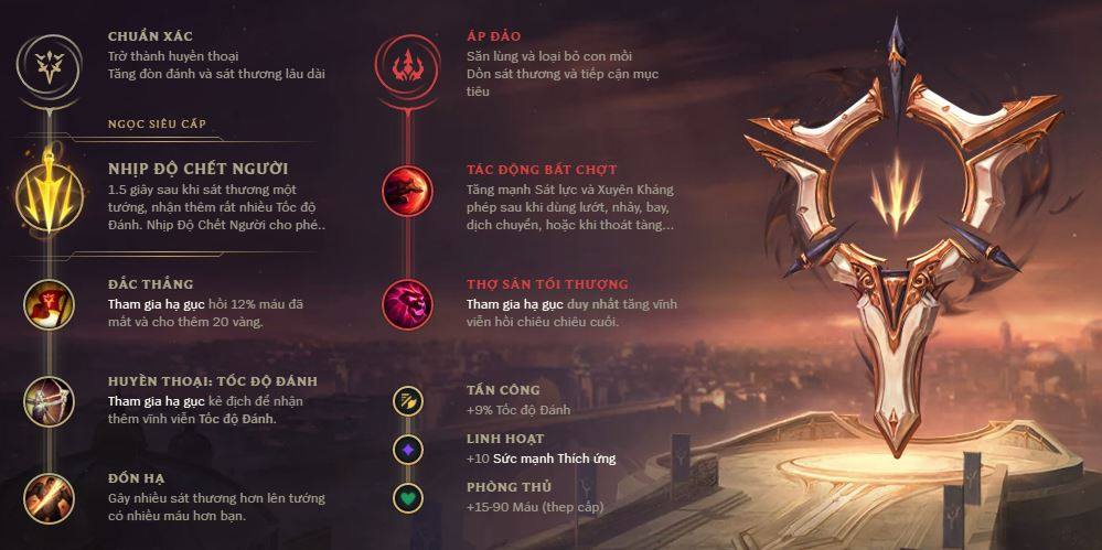 lên đồ gnar top-6