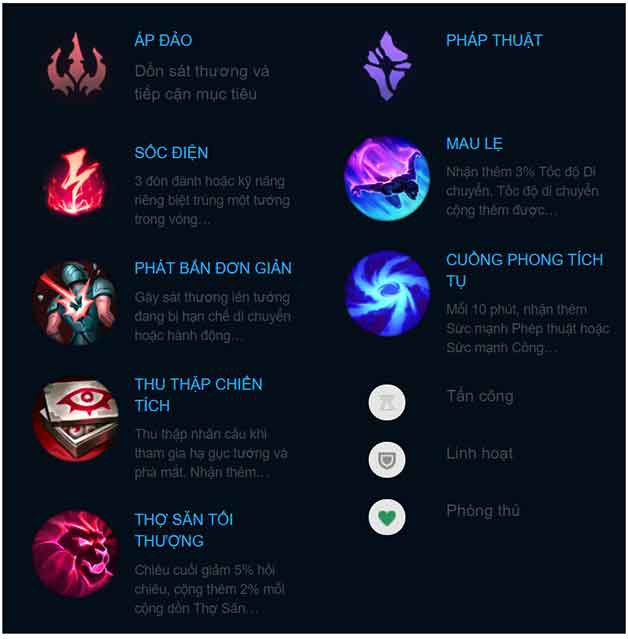 bảng ngọc cho gath-2
