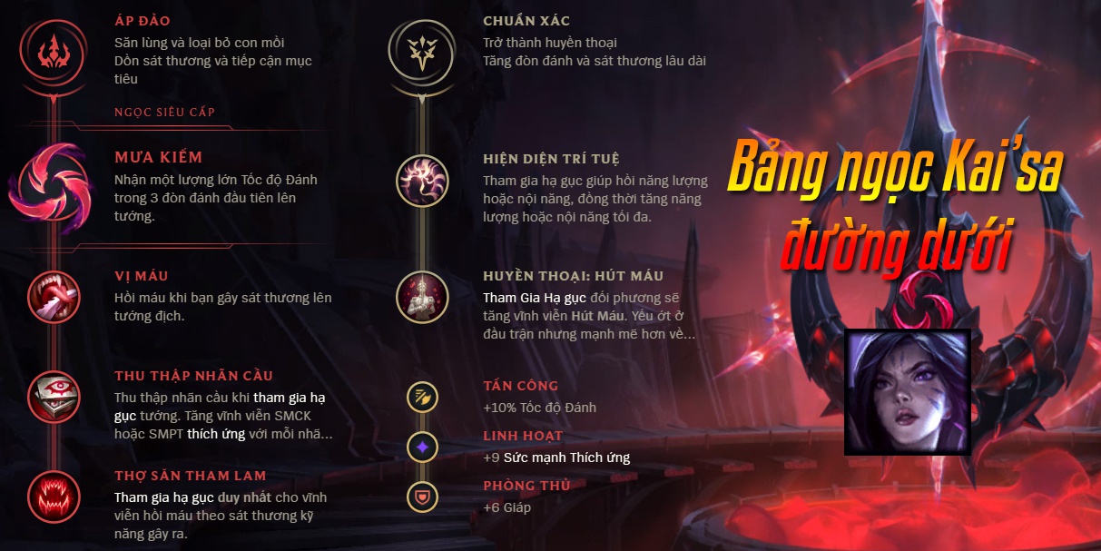 bang ngoc kai sa-1