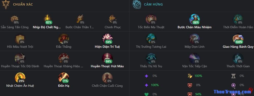 bang bo tro kai'sa-9