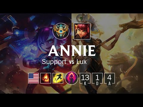 hướng dẫn chơi annie-2