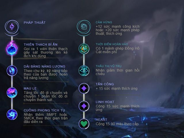 bang ho tro ryze-3