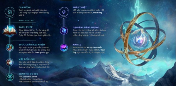 bang ho tro ryze-9