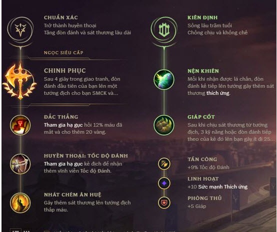cong bang fiora-1