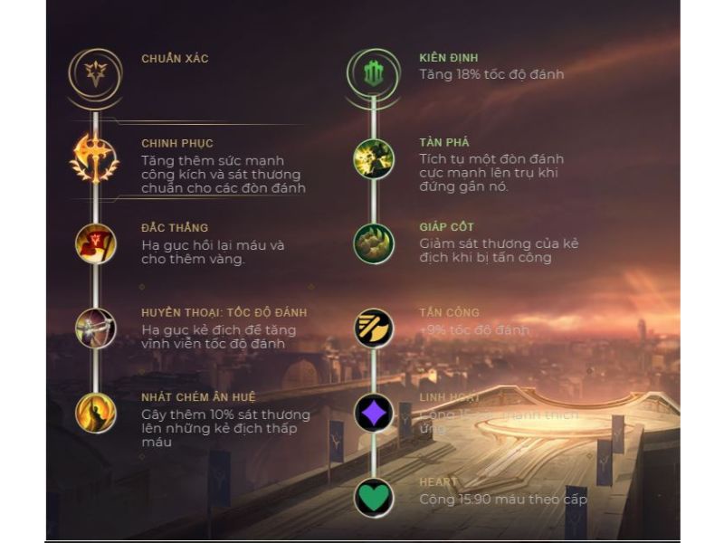 cong bang fiora-6