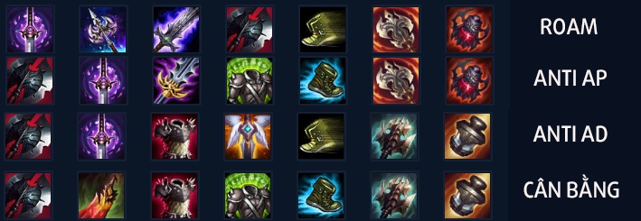cách lên đồ renekton top-1