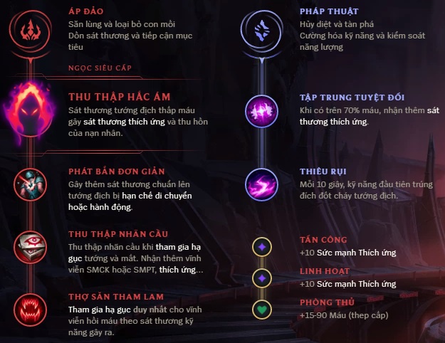 bang teemo-3