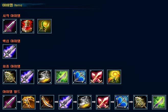 build do vayne-4