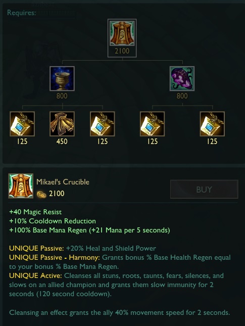 hòm bảo hộ mikael-0