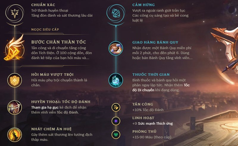 bảng ngọc cho top mùa 6-1