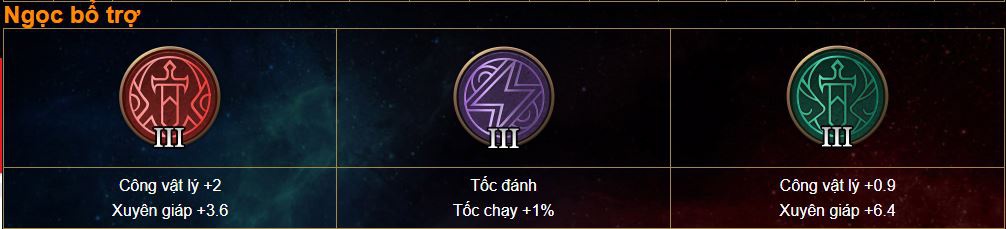 bảng ngọc cho top mùa 6-8