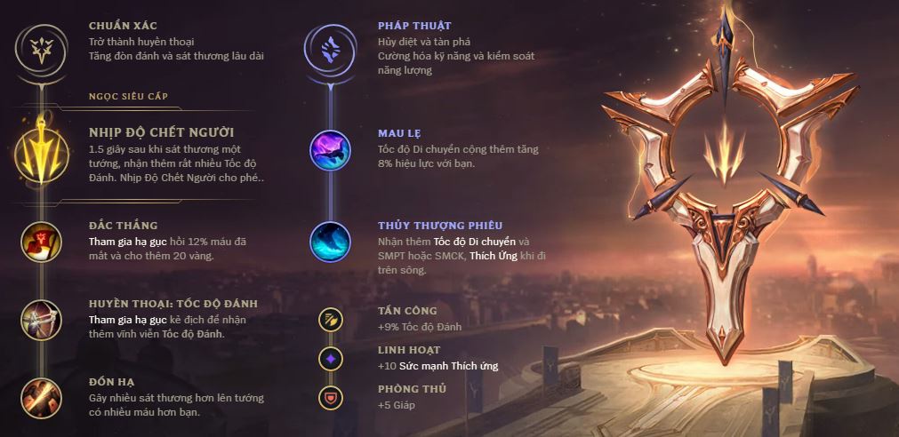 ngoc bo tro master yi-0