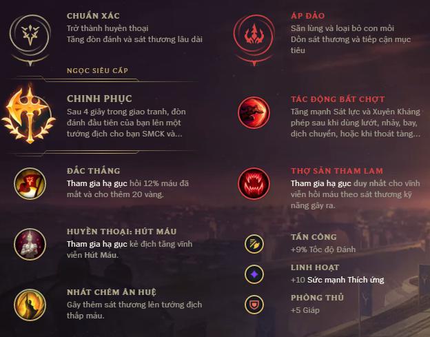 bang bo tro master yi-3