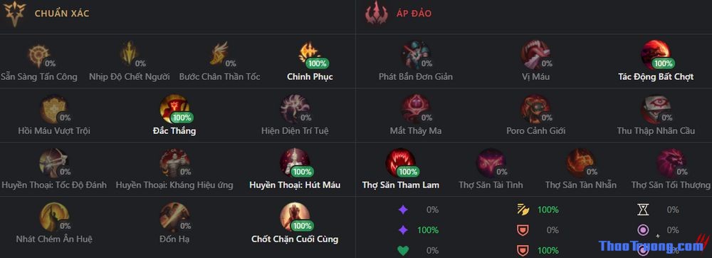 ngoc bo tro master yi-8