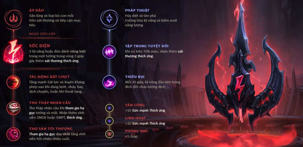 elise mua 9-0