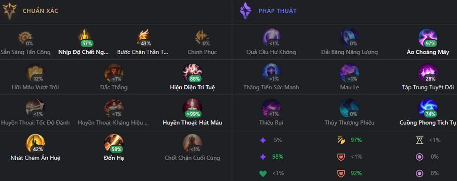 ngoc ho tro ad-9