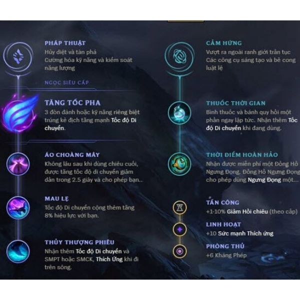 bảng ngọc aurelion sol-2