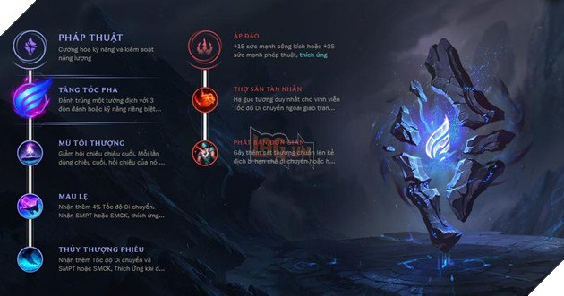 bảng ngọc aurelion sol-8