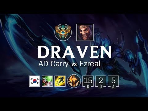 draven ad-7