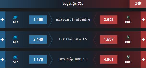 Dự đoán, soi kèo LCK mùa Hè 2021: BRO vs AF - Ảnh 3