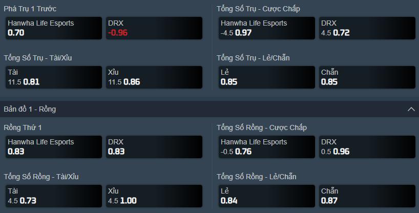 Dự đoán, soi kèo LCK mùa Hè 2021: HLE vs DRX - Ảnh 3