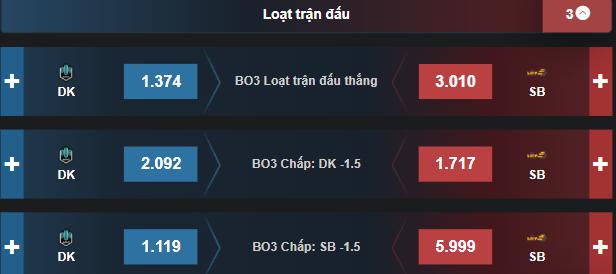Dự đoán, soi kèo LCK mùa Hè 2021: LSB vs DK, AF vs NS - Ảnh 4