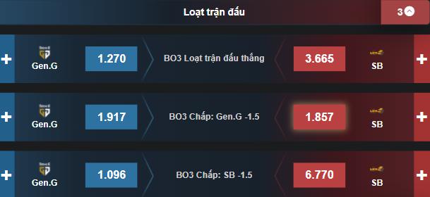 Dự đoán, soi kèo LCK mùa Hè 2021: LSB vs GEN, AF vs T1 - Ảnh 4