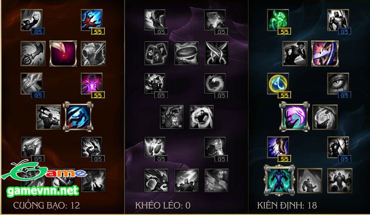 bang bo tro ekko top mua 6-3