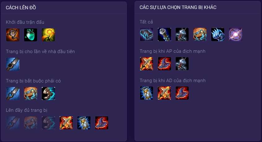 cách lên đồ ekko top-1