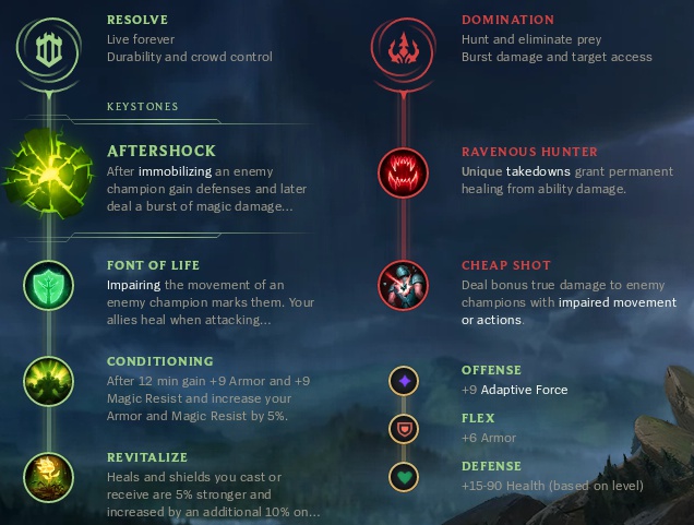 fiddlesticks mid-9