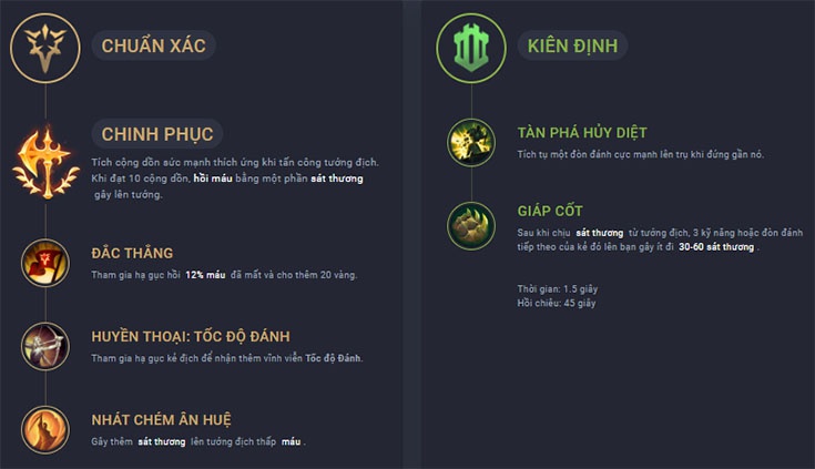 fiora top mua 8-4